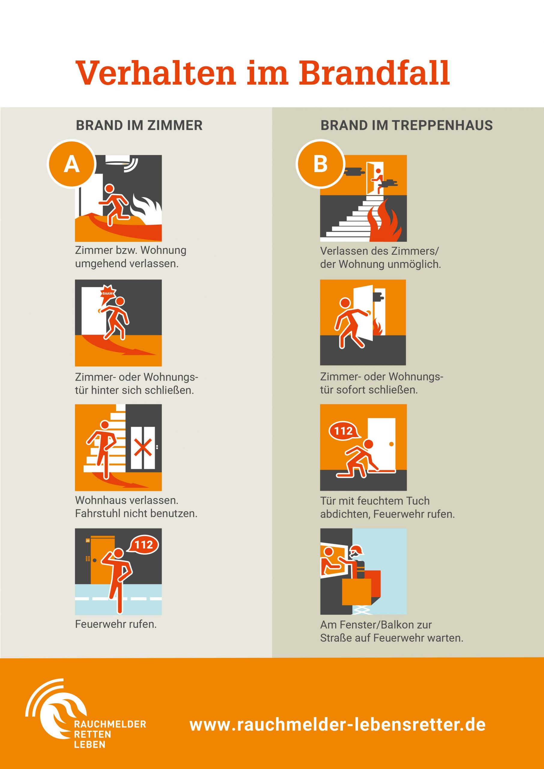 Verhalten im Brandfall – Feuerwehr Waldenburg